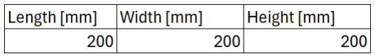 Reference and test packages parameters