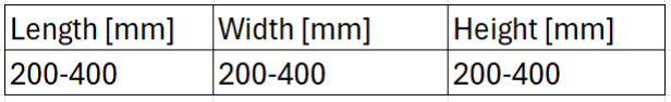 Test and reference packages parameters