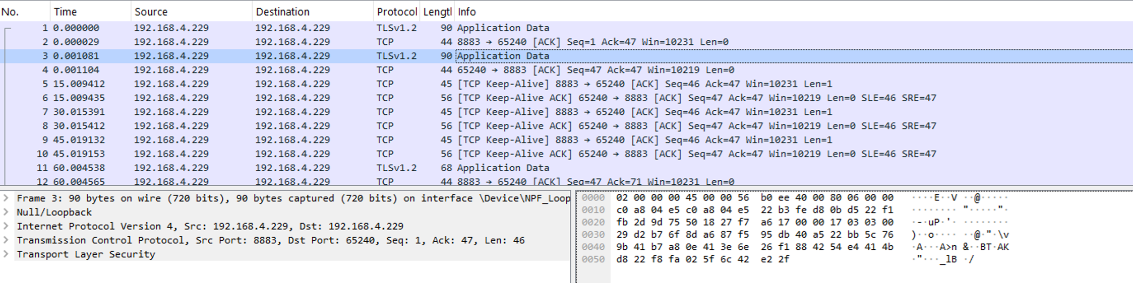 Komunikacja szyfrowana za pomocą MQTT
